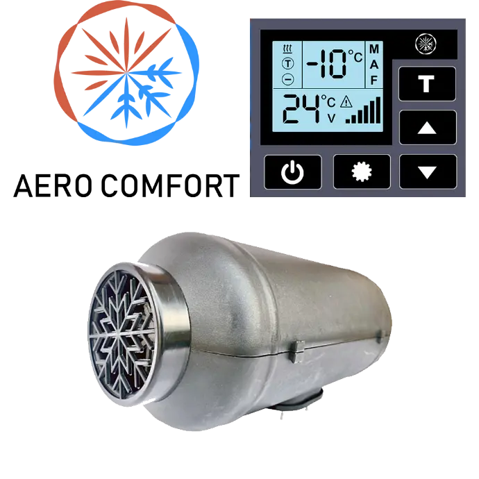Воздушный отопитель Aero Comfort 3D - 3 квт Воздушный отопитель Aero Comfort 3D